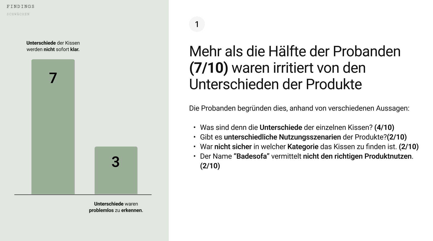UX-Testing-Report für das Unternehmen Badesofa